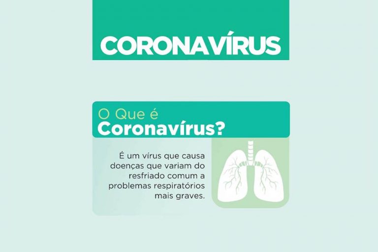 Coronavírus – a informação é a melhor prevenção